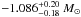 \hbox{$-1.086 ^{+0.20}_{-0.18}~M_{\odot}$}
