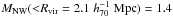 \hbox{$M_{\rm NW}({<}R_{\rm vir}=2.1\hhh)=1.4$}