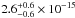 \hbox{$2.6^{+0.6}_{-0.6}\times 10^{-15}$}
