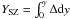 \hbox{$\YSZ =\int_0^y \Delta \id y$}