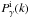 \hbox{$P_{\gamma}^{\rm i}(k)$}