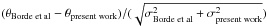 \hbox{$(\theta_{\rm Borde\; et\; al} - \theta_{\rm present\; work})/(\sqrt{\sigma_{\rm Borde\; et\; al}^2 + \sigma_{\rm present\; work}^2})$}