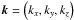 \hbox{$\vec{k} = \left( k_x, k_y, k_z \right)$}