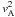 \hbox{$\va^2$}