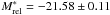 \hbox{$M^*_{\rm rel}=-21.58 \pm 0.11$}