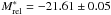 \hbox{$M^*_{\rm rel}=-21.61 \pm 0.05$}