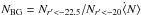 \hbox{$N_{\rm BG}=N_{r'<-22.5}/N_{r'<-20}\dot\langle N\rangle$}