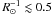 \hbox{$R_{\odot}^{-1}\lesssim0.5$}