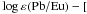 \hbox{$\eps{}({\rm Pb/Eu}) - [$}