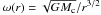 Mathematical equation: \hbox{$\omega(r) = \sqrt{GM_\mathrm{c}}/r^{3/2}$}