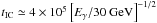 Mathematical equation: \hbox{$t_{\rm IC}\simeq 4\times 10^5\left[E_\gamma/30\mbox{ GeV}\right]^{-1/2}$}