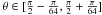 Mathematical equation: \hbox{$\theta\in[\frac{\pi}{2}-\frac{\pi}{64}, \frac{\pi}{2}+\frac{\pi}{64}]$}
