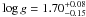 Mathematical equation: \hbox{$\log g=1.70^{+0.08}_{-0.15}$}