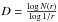 Mathematical equation: \hbox{$D = \frac{\log N(r )}{\log 1/r}$}