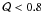 Mathematical equation: \hbox{$\mathcal{Q} < 0.8$}