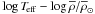Mathematical equation: \hbox{$\log \Teff - \log \overline{\rho}/\overline{\rho}_\odot$}
