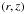Mathematical equation: \hbox{$\left(r,z\right)$}