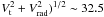 Mathematical equation: \hbox{$V_{\rm t}^2 +V_{\rm rad}^2)^{1/2}\sim 32.5$}