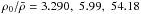Mathematical equation: \hbox{$\rho_{0}/\bar\rho = 3.290,\,\,5.99,\,\,54.18$}