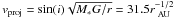 Mathematical equation: \hbox{${ v}_{\rm proj}=\sin(i) \sqrt{M_* G/r} = 31.5 r_{\rm~AU}^{-1/2}$}
