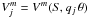 Mathematical equation: \hbox{$V^m_j = V^m(S,q_j\,\theta)$}
