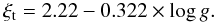 Mathematical equation: \begin{equation} \vmicro = 2.22-0.322\times \log g. \end{equation}