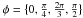 Mathematical equation: \hbox{$\phi=\{0,\frac{\pi}{4},\frac{2\pi}{3}, \frac{\pi}{2}\}$}