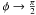 Mathematical equation: \hbox{$\phi \rightarrow \frac{\pi}{2}$}
