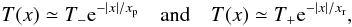 Mathematical equation: \begin{equation} T(x) \simeq T_{-}{\rm e}^{-|x|/x_{\rm p}}\quad\mbox{and}\quad T(x) \simeq T_{+}{\rm e}^{-|x|/x_{\rm r}} , \end{equation}