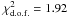 Mathematical equation: \hbox{$\chi^2_{\rm{d.o.f.}}=1.92$}