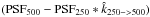 Mathematical equation: \hbox{$(\mathrm{PSF_{500}-PSF_{250}}*\hat{k}_{250->500})$}