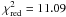 Mathematical equation: \hbox{$\chi^2_{\rm red}=11.09$}