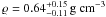 Mathematical equation: \hbox{$\varrho=0.64_{-0.11}^{+0.15}\,\mbox{g cm}^{-3}$}