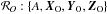Mathematical equation: \hbox{${\mathcal{R}_{O}: \{ A, \vec{X}_{\rm O}, \vec{Y}_{\rm O}, \vec{Z}_{\rm O} \}}$}