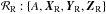 Mathematical equation: \hbox{${\mathcal{R}_{\rm R}: \{ A, \vec{X}_{\rm R}, \vec{Y}_{\rm R}, \vec{Z}_{\rm R} \}}$}