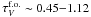 Mathematical equation: \hbox{$\tau_V^{\rm f.o.} \sim 0.45{-}1.12$}