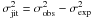 Mathematical equation: \hbox{$\sigma_\mathrm{jit}^2 = \sigma_\mathrm{obs}^2 - \sigma_\mathrm{exp}^2$}