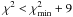 Mathematical equation: \hbox{$\chi^2 < \chi^2_{\rm min}+9$}