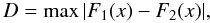 Mathematical equation: \appendix \setcounter{section}{1} \begin{equation} D = \max|F_{1}(x) - F_{2}(x)|, \end{equation}