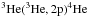 Mathematical equation: \hbox{$^3{\rm He(}^3{\rm He,2p)}^4{\rm He}$}