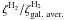 Mathematical equation: \hbox{$\zeta^{\rm{H_2}} / \zeta^{\rm{H_2}}_{\rm{gal.~aver.}}$}