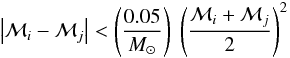Mathematical equation: \begin{equation} \left| {\cal M}_i - {\cal M}_j \right| < \left(\frac{0.05}{M_\odot}\right)\ \left( \frac{{\cal M}_i + {\cal M}_j}{2}\right)^2 \end{equation}