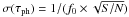 Mathematical equation: \hbox{$\sigma(\tau_\mathrm{ph}) = 1/(f_0 \times \sqrt{S/N})$}