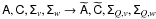 Mathematical equation: \hbox{$\mathsf A, \mathsf C, \mathsf\Sigma_v, \mathsf\Sigma_w\rightarrow\widetilde{\mathsf A}, \widetilde{\mathsf C}, \mathsf\Sigma_{Q,v}, \mathsf\Sigma_{Q,w}$}