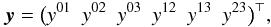 Mathematical equation: \appendix \setcounter{section}{1} \begin{equation} {\vec y}=\big(y^{01}\,\,\,y^{02}\,\,\,y^{03}\,\,\,y^{12}\,\,\,y^{13}\,\,\,y^{23}\big)^\top, \end{equation}