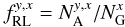 Mathematical equation: \begin{equation} f^{y,x}_{\rm RL}=N^{y,x}_{\rm A}/N^x_{\rm G} \end{equation}