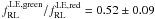 Mathematical equation: \hbox{$f^{\rm LE,green}_{\rm RL}/f^{\rm LE,red}_{\rm RL}=0.52\pm 0.09$}