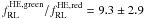 Mathematical equation: \hbox{$f^{\rm HE,green}_{\rm RL}/f^{\rm HE,red}_{\rm RL}=9.3\pm2.9$}