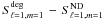 Mathematical equation: \hbox{$S_{\ell=1,m=1}^{\rm deg} \, - \, S_{\ell=1,m=1}^{\rm ND}$}