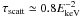 Mathematical equation: \hbox{$\tau_{\mathrm{scatt}} \simeq 0.8 E_{\mathrm{keV}}^{-2}$}